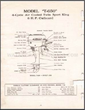 T-650 Lauson Outboard Parts Manual