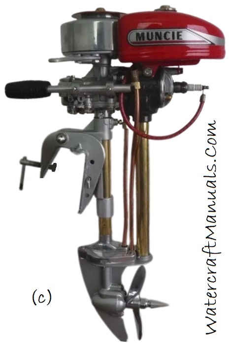 Muncie Outboard Motor