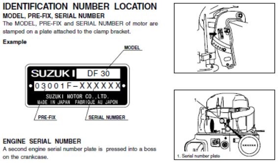 Suzuki Outboard Identification