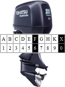 Tohatsu Outboard Identification